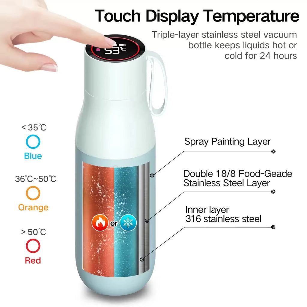 Stainless steel vacuum bottle with touch display temperature feature, showing layers and color indicators.