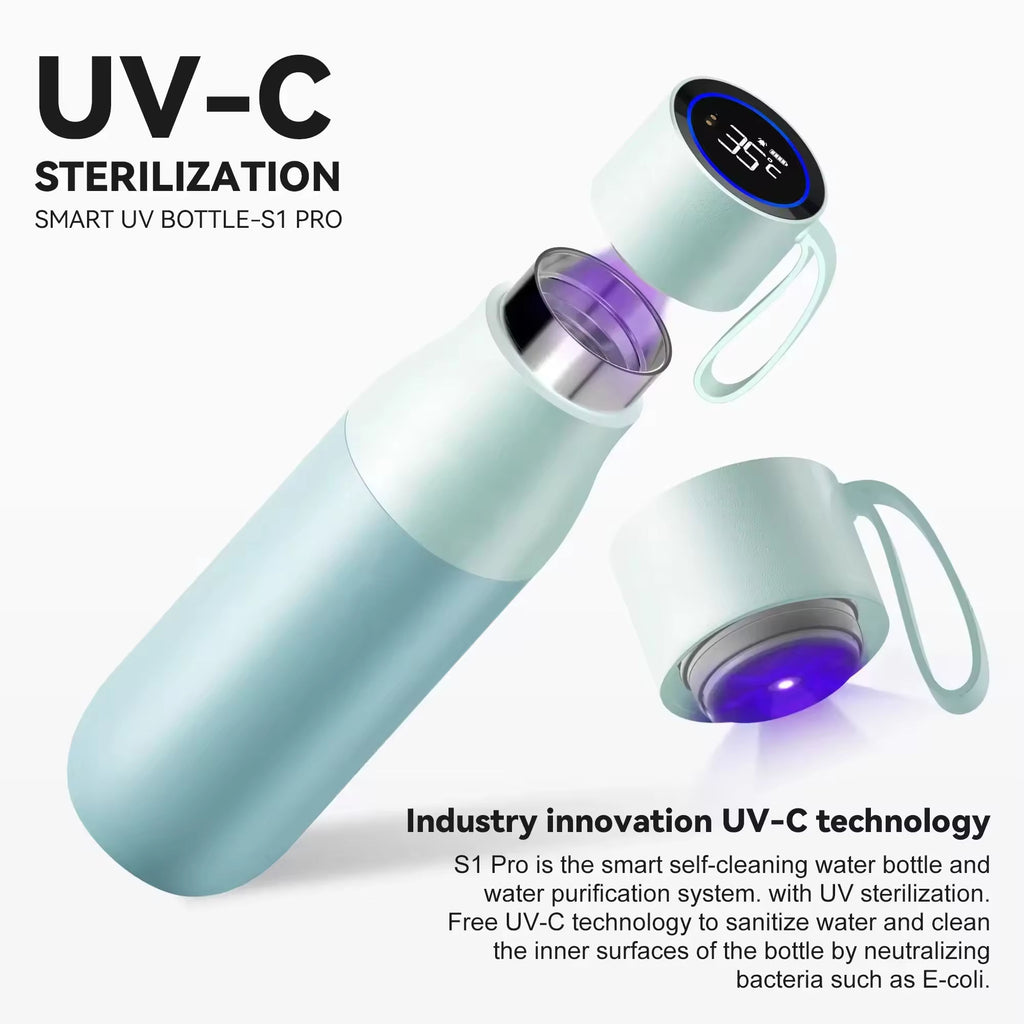 A smart self-cleaning UV bottle shown in two views on a white background: one closed bottle with a mint green body and one detached cap with a digital display and carrying loop. Text highlights UV-C sterilization and industry innovation.