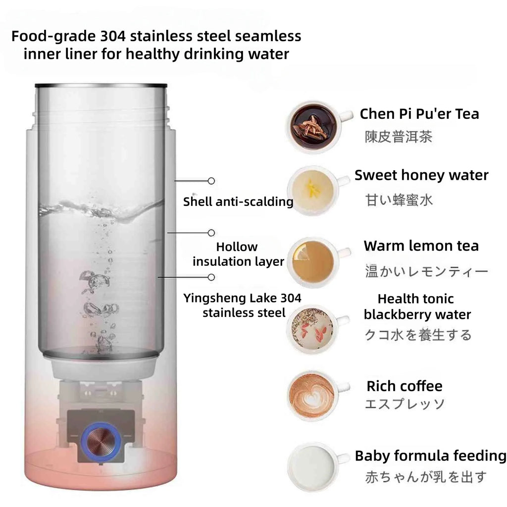 Product with labeled features and uses for different beverages