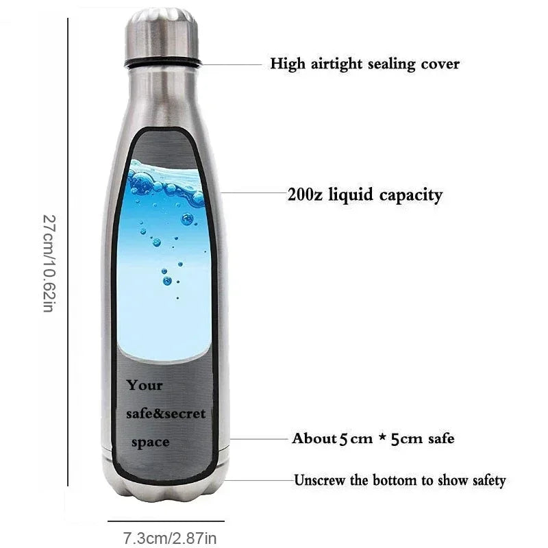 Stainless steel water bottle with labeled features on a white background